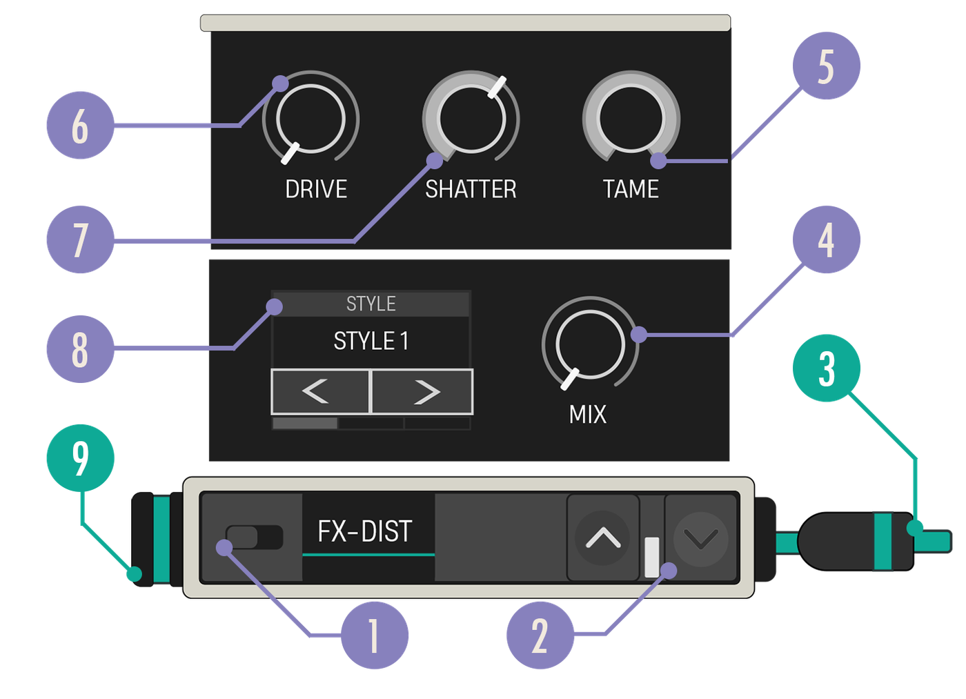 Distortion Effect device diagram