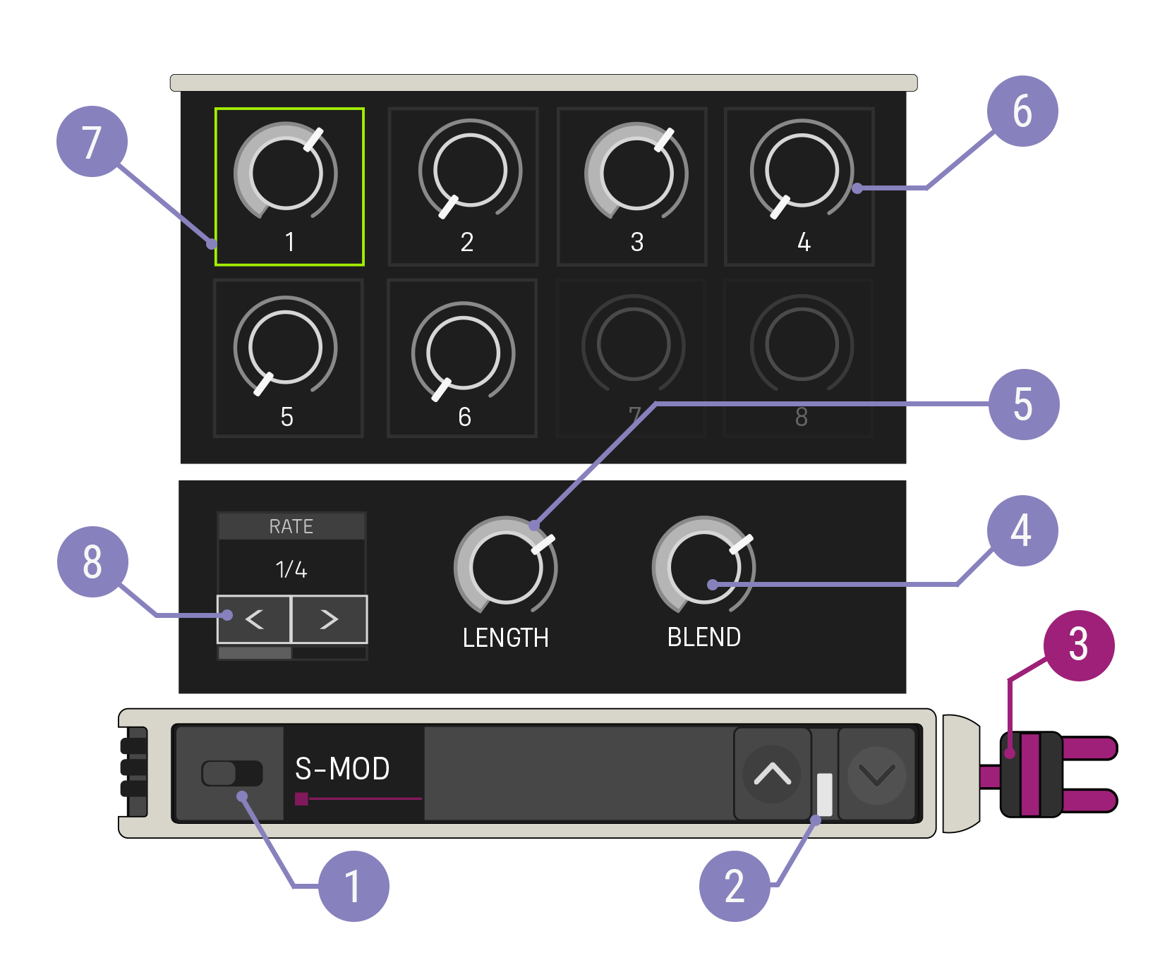 Step modulator device diagram