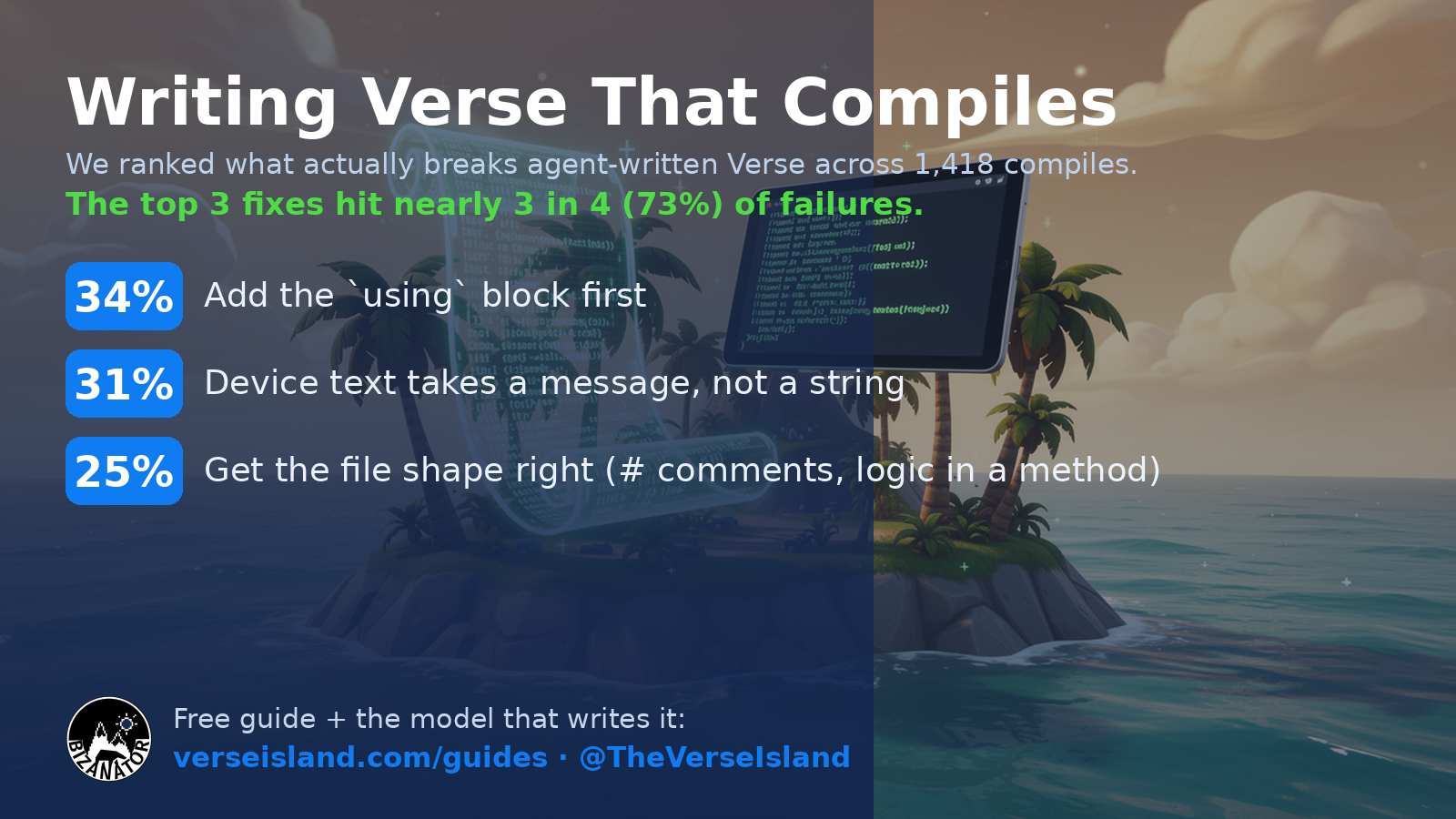 Writing Verse That Compiles — the Verse Island Field Guide